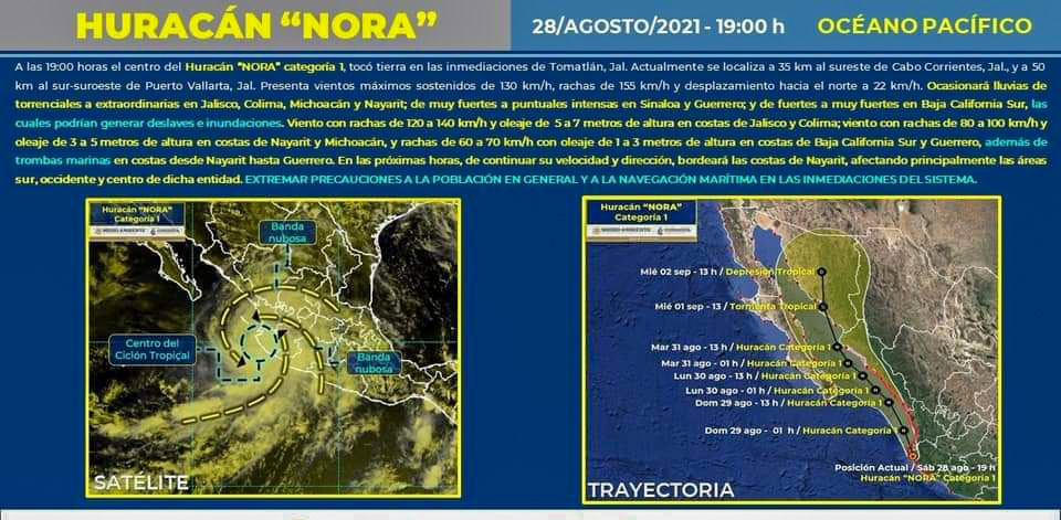 Trayectoria de "Nora" huracán de categoría 1. Imagen: CONAGUA.
