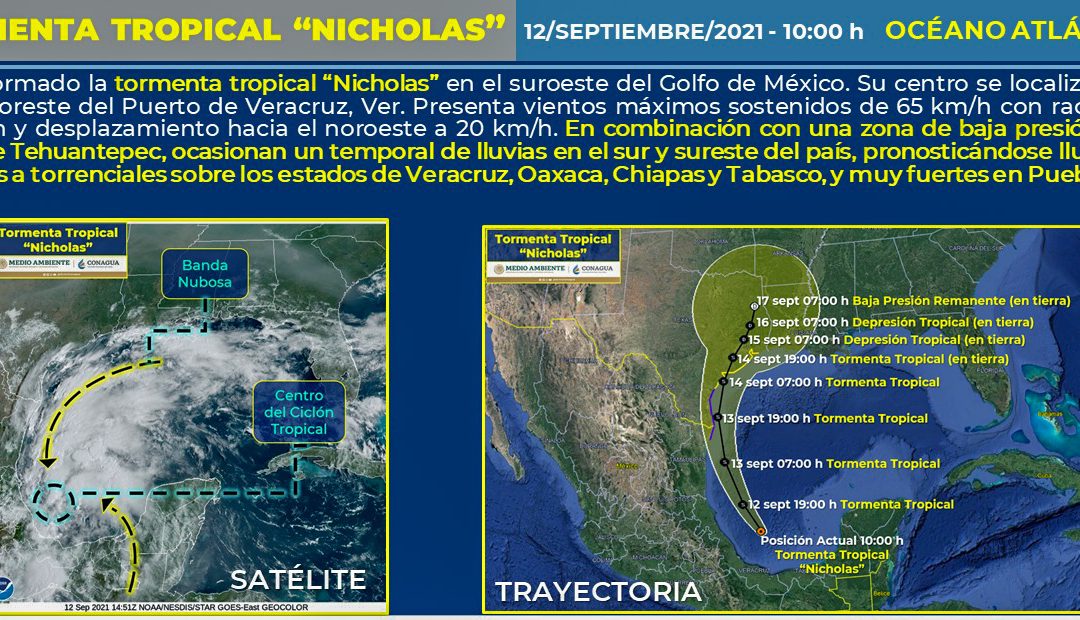 La tormenta tropical Nicholas afectaría las costas mexicanas del Golfo de México e impactaría las costas de Texas y Luisiana, en los EE.UU.
