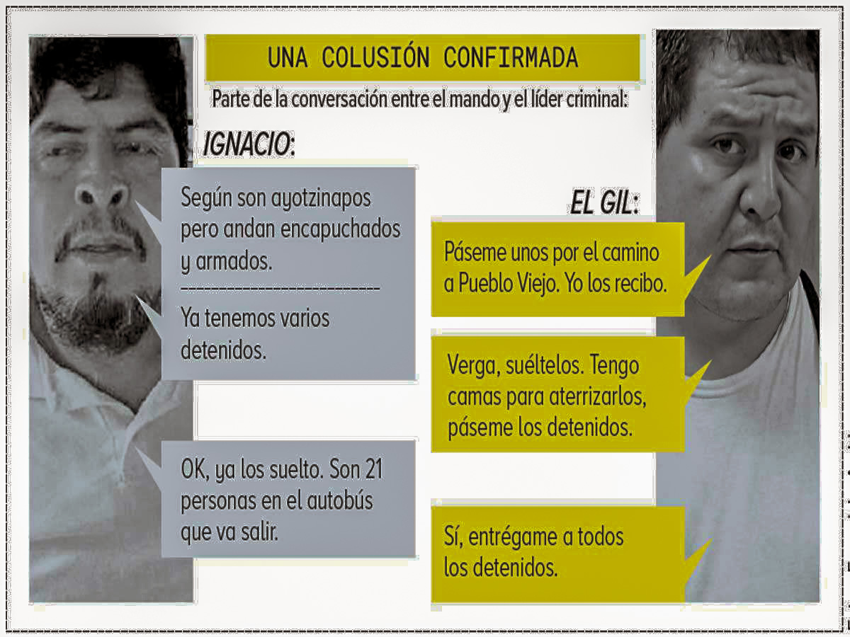 “Entrégame a todos los normalistas detenidos”.