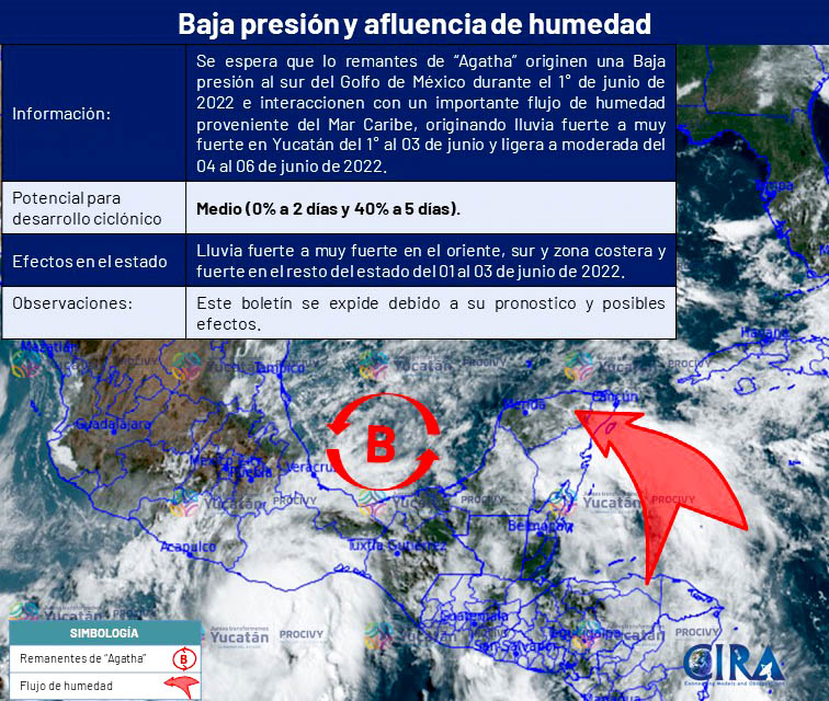 SE ESPERAN LLUVIAS INTENSAS EN YUCATÁN.