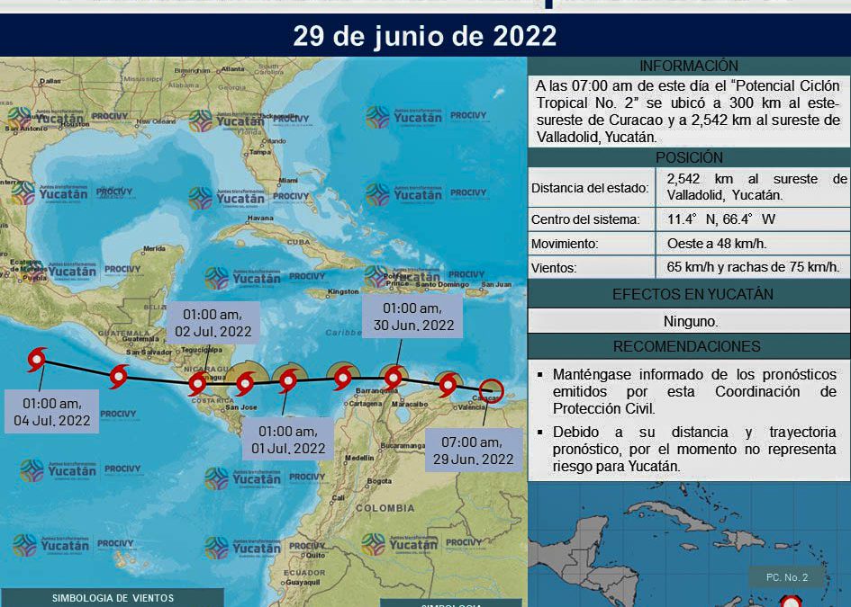 POTENCIAL CICLÓN TROPICAL