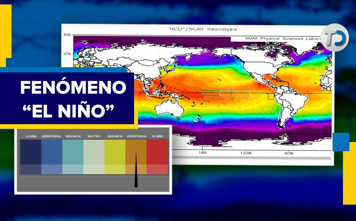 ‘EL NIÑO’ ESTÁ MÁS CERCA QUE NUNCA Y GOLPEARÁ CON FUERZA A MÉXICO.