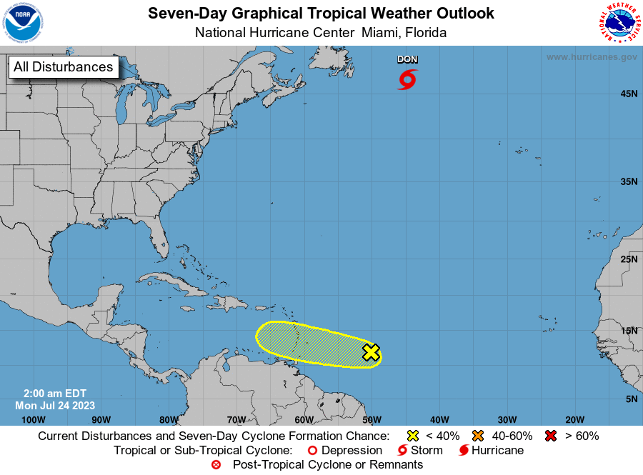 Para este fin de semana se aproximan a la región dos zonas de inestabilidad, de las cuales, una ya esta bajo vigilancia del Centro Nacional de Huracanes de Miami, Florida.