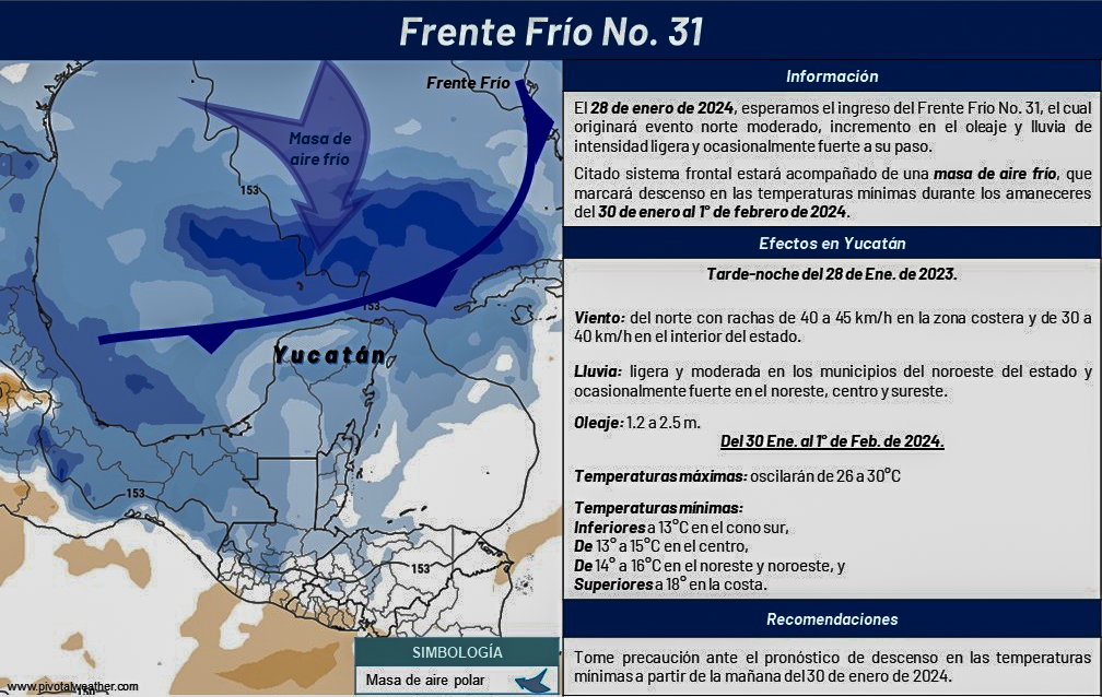 El frente frío #31 golpeara la península de Yucatán con fuerza este domingo.